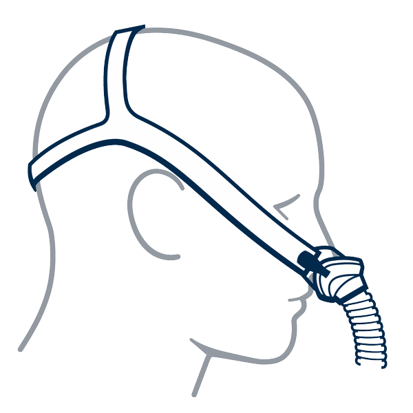 Nasal pillow breathing mask CPAP Facembrace